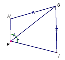 Example 5 - Why SSA doesn't work
